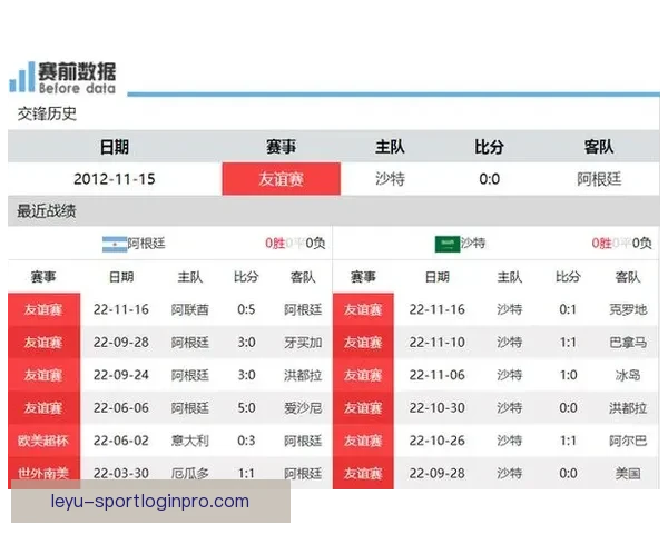 世界杯竞猜赔率全解析，助你精准预测比赛胜负走势